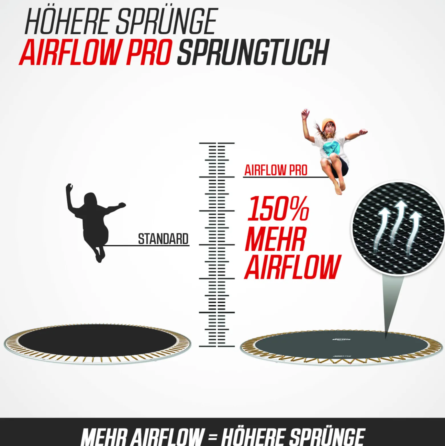 Berg Trampolin Champion inkl. Sicherheitsnetz Deluxe AirFlow Pro