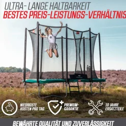 Berg Trampolin InGround Favorit inkl. Sicherheitsnetz Comfort