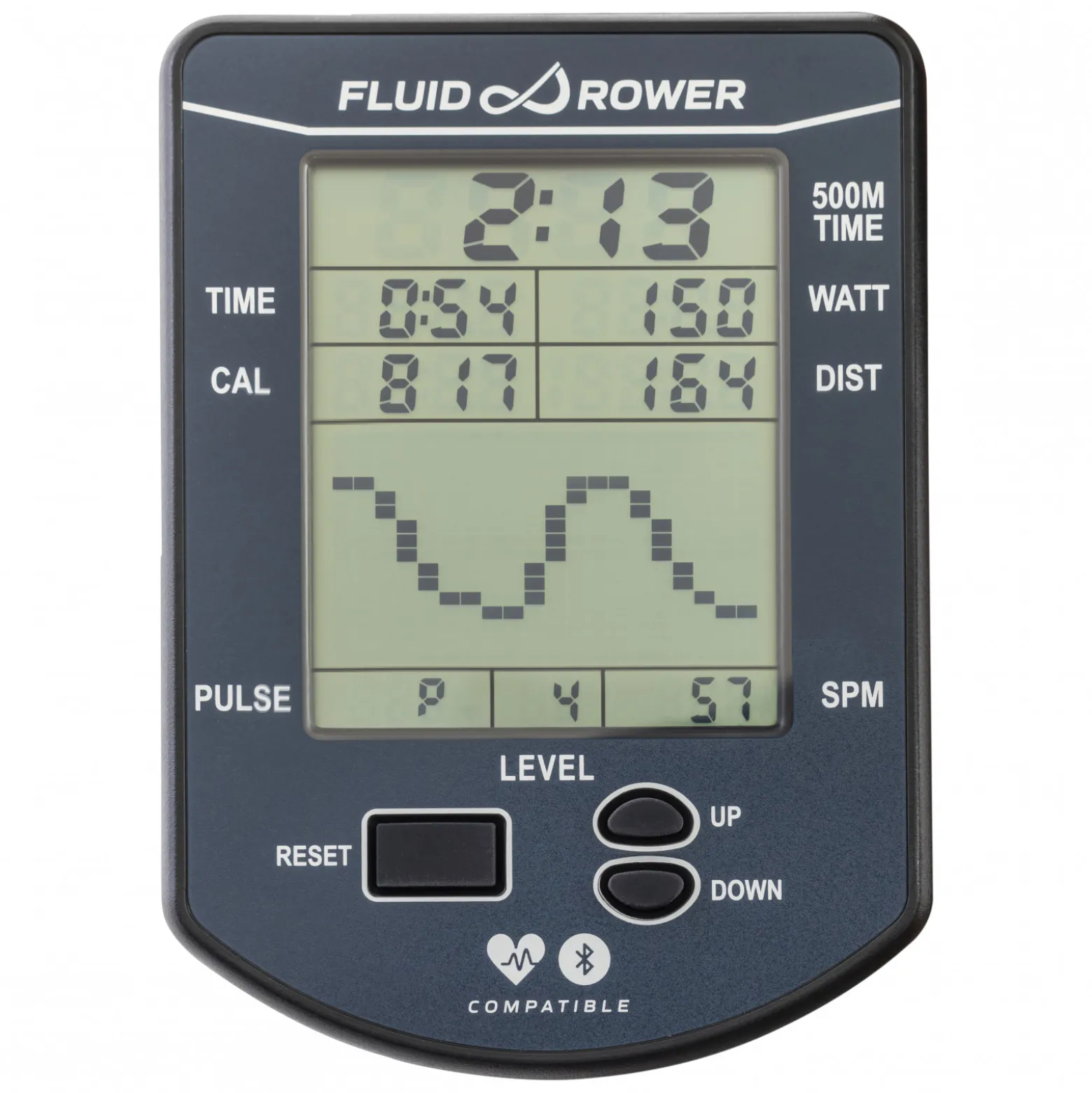 Fluid Rower Rudergerät Neon Pro XL