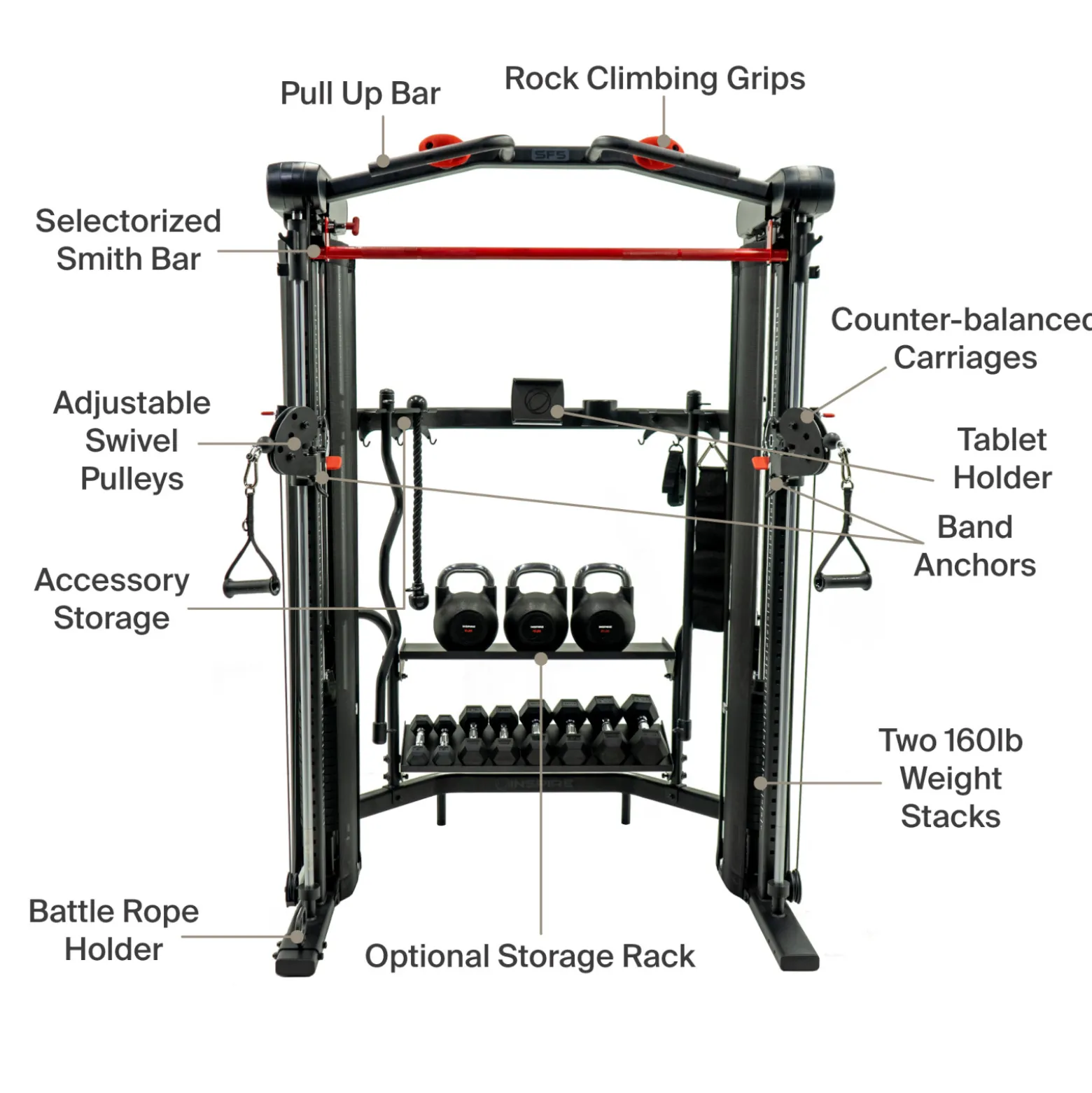 Inspire Kabelzugstation SF5.1 Functional Trainer